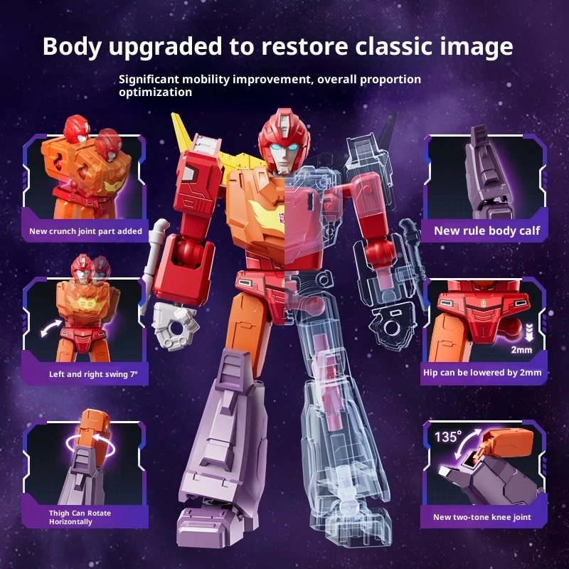 Nieuw product: Bruco Transformers Super Time Collection, origineel Optimus Prime Megatron speelgoedbeeldje, verzamelcadeau