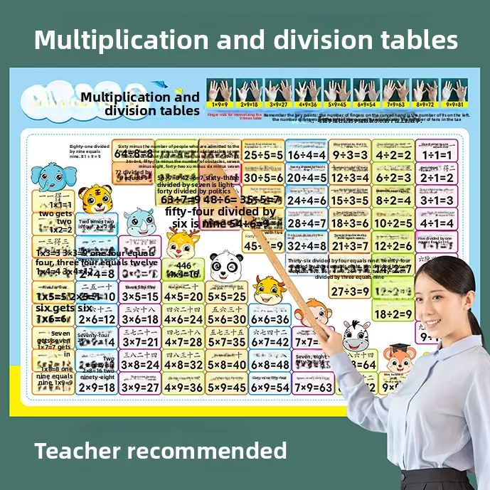 tarjetas-de-memoria-de-la-tabla-de-multiplicar-para-estudiantes-de-segundo-grado-adhesivo-de-pared-herramienta-de-aprendiza