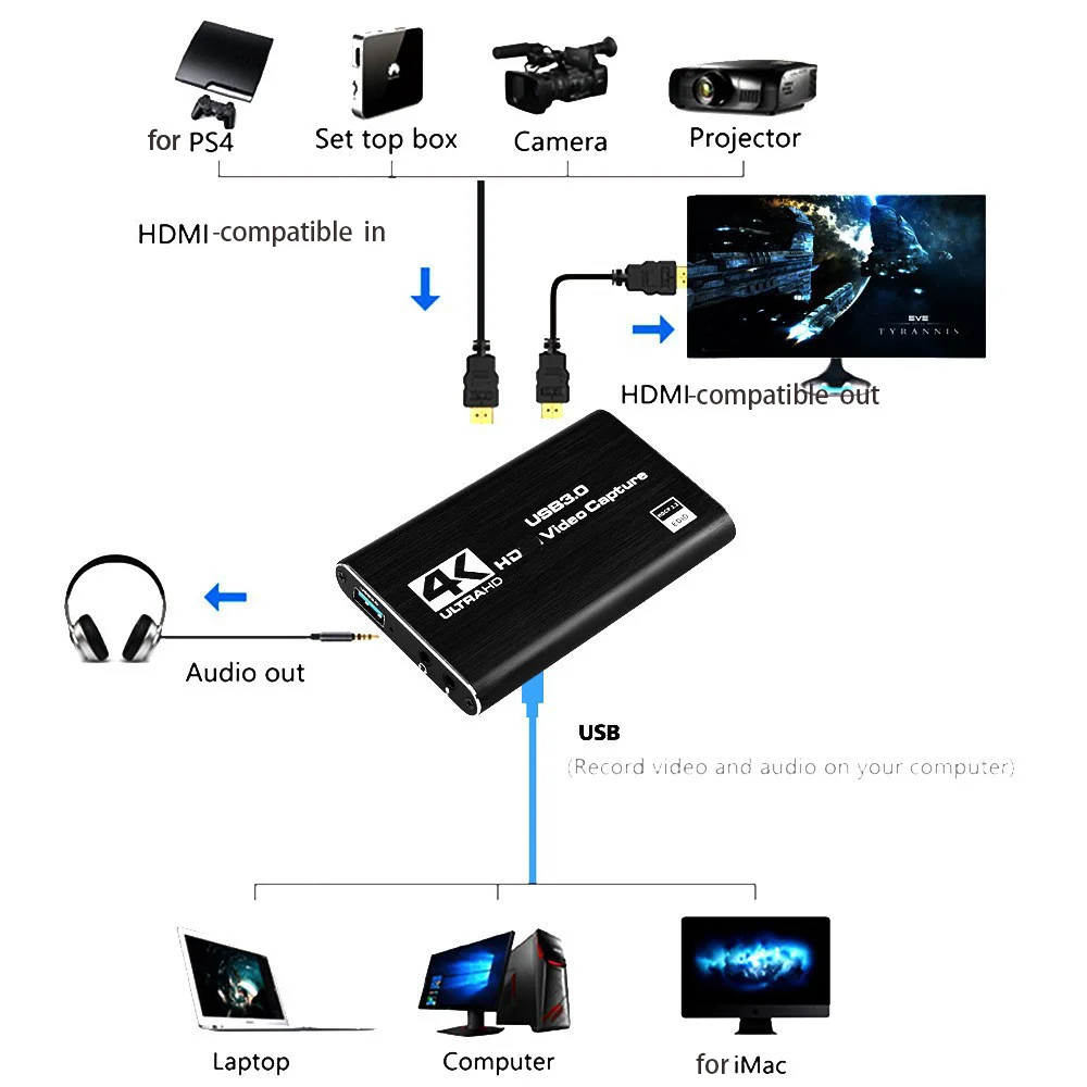 Mini Video Capture Card para PC, Camera Recording Box, Grabber Recorder, Live Streaming, HDMI-Compatível com USB 3.0, 4K, 1080P, 60fps, HD