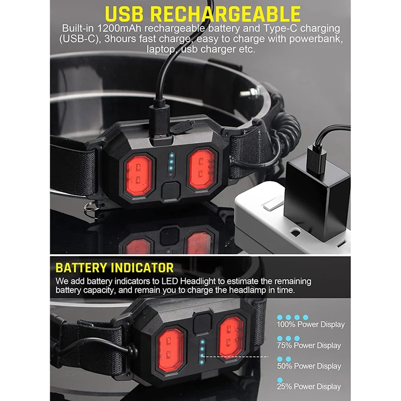 ไฟหน้า LED แบบชาร์จไฟได้ไฟหน้ากว้าง230 ° พร้อมไฟท้ายสีแดง lampu Jalan สำหรับนักวิ่งตั้งแคมป์เดินป่าฯลฯ