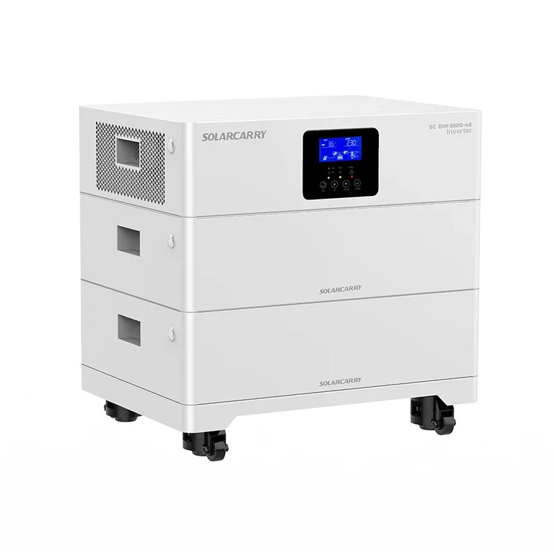 Solar Energy Stacka…