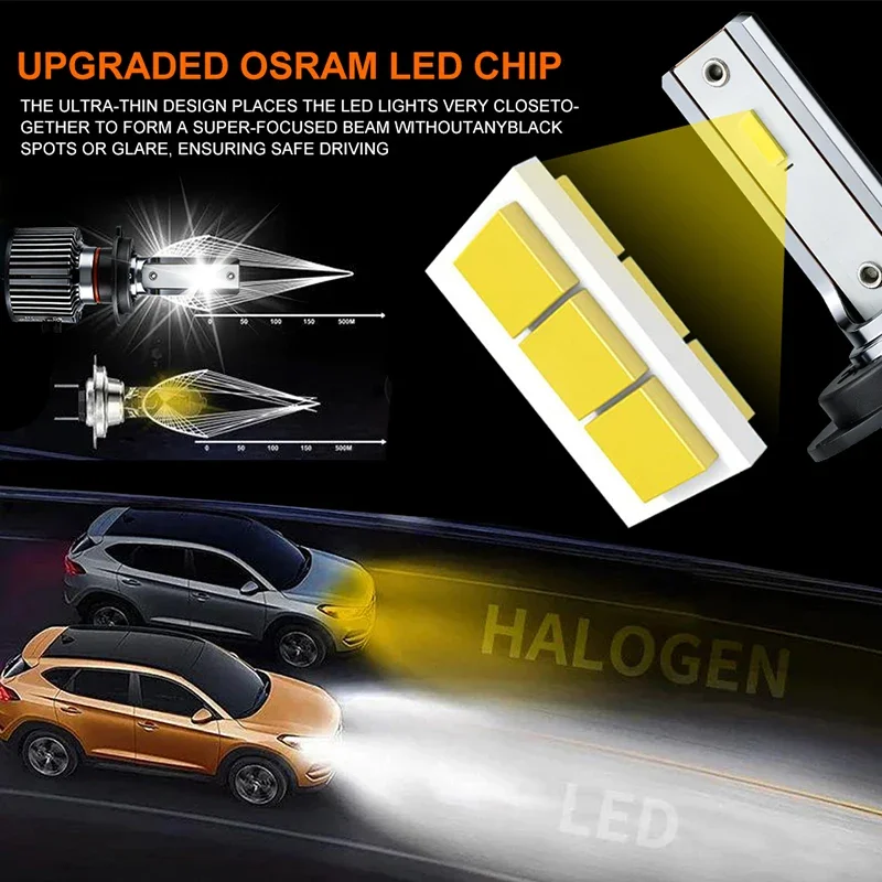 OSRAM Original H7 H4 H11 Led Light Bulbs H7 LED Canbus No Error H1 9005 9006 HB4 HB3 H8 9012 HIR2 Fog Lights Auto Car Lamp 6000K