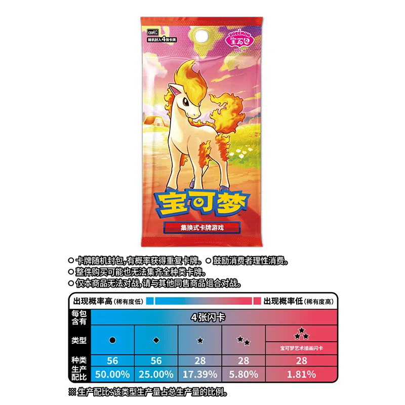 100% Original Pokémon Gem Pack Vol.4 Caixa de Booster Chinês Simplificado Pokémon Gem Pack Vol.4
