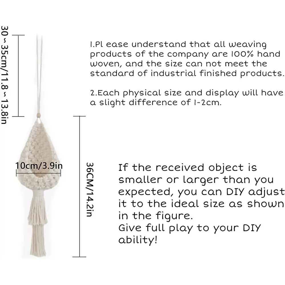 description