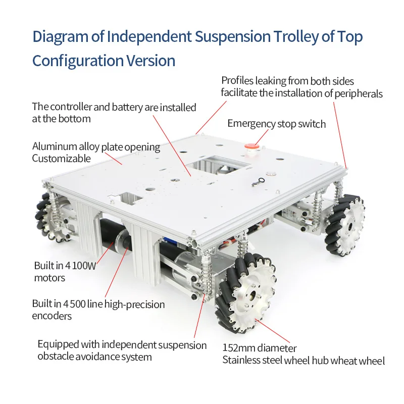 WHEELTECMcNamm wheel intelligent car tilting suspension high configuration flagship aluminum alloy intelligent car chassis