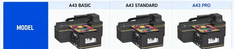 Desktop A3/A43 UV Flatbed Printer For Acrylic Wood Glass Leather Printing-Automatic Multicolor All-In-One Personalized Gifts