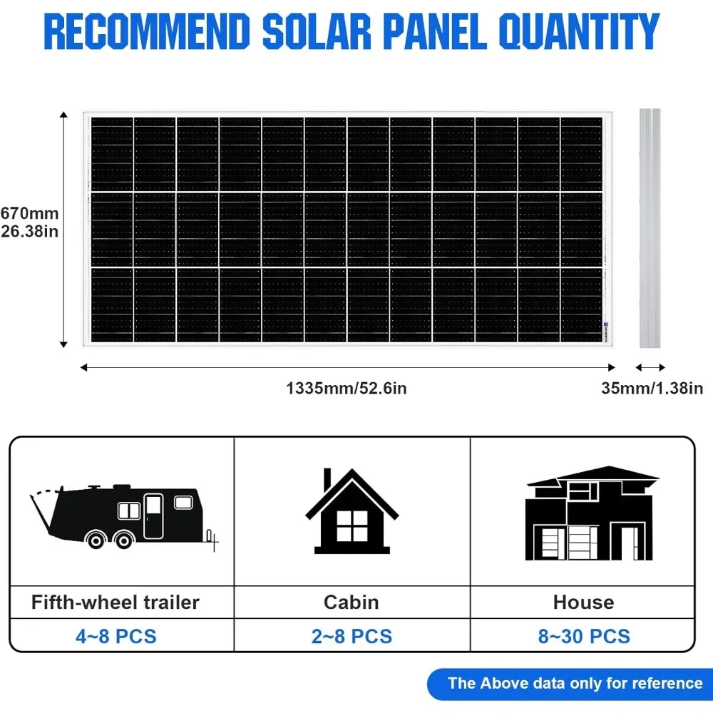 2pcs 195 Watt 12 Volt Solar Panels, Monocrystalline Solar Panel Module Off Grid PV Power, Solar Panels