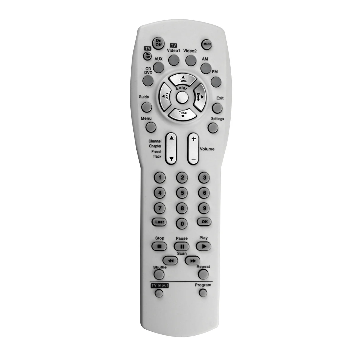 

Replacement Remote for 321 Series I Audio/Video AV Receiver [Work with Series I Of 321 ONLY]