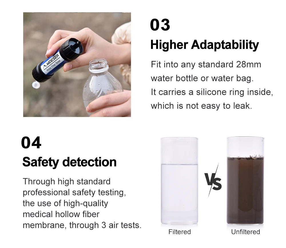 Camping Outdoor Wasserfilter 0,01 Mikron Filtration Tragbarer Wiederverwendbarer Strohhalm Typ mit Hochwertiger Medizinischer Hohlfaser – Detail 6