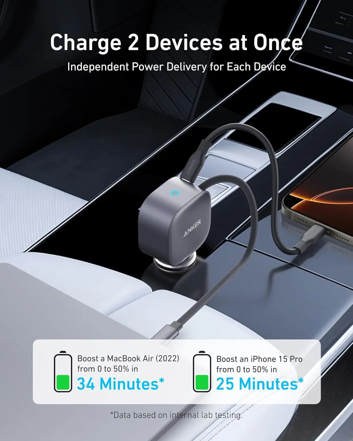 Anker USB-C Car Charger, 75W Max, Ultra-Compact, Type-C Fast Charger with Built-in Retractable USB-C Cable