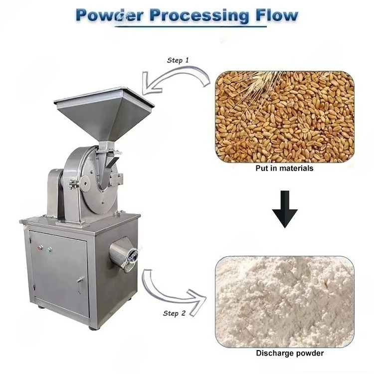 Stainless Steel Soybean Cassava Corn Seed Oat Grain Rice Maize Wheat Fine Flour Powder Grinder Making Grinding Milling Machine