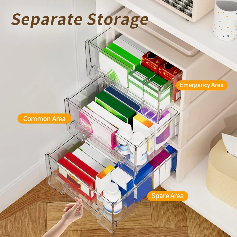 Medicijnopbergdoos met grote c - Medicine Cabinet Lock recensie en prijs
