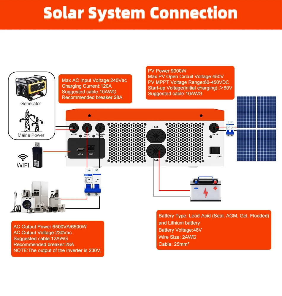 POWLAND 19.5KP 3-Phasen-Hybrid-Solarwechselrichter Parallel MPPT Reine Sinuswelle mit LCD & Lastabwurfregler Parallelverbindung bis zu 9 Einheiten – Detail 13