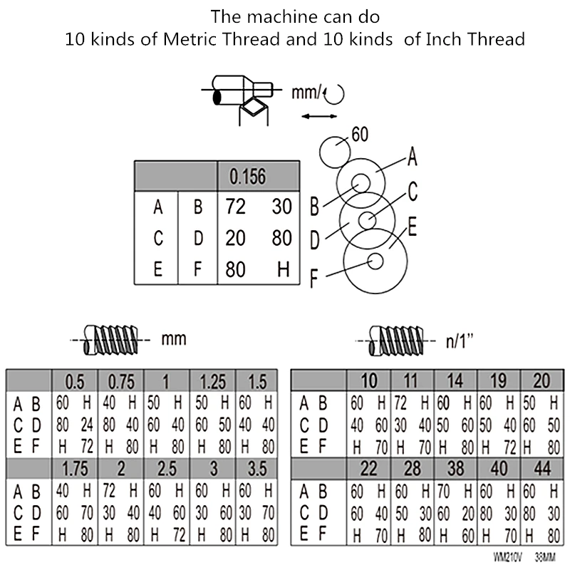 WM210 1100W 400MM 600MM 800MM Semi-Automatic Metal Lathe Length Auto Threading Making Mini CNC Machine Chuck Diameter 100/125mm