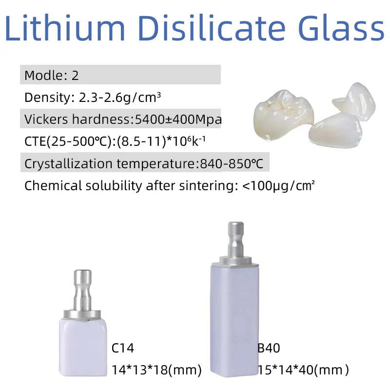 High Translucency Crown Veneer Material