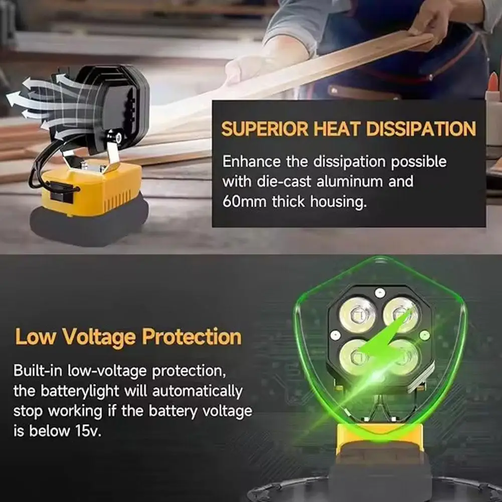 

LED Work Light For DCB 20V/18V Lithium Battery 40W 6500K Adjustable Angle Portable For Camping Emergency Job Site E2O4