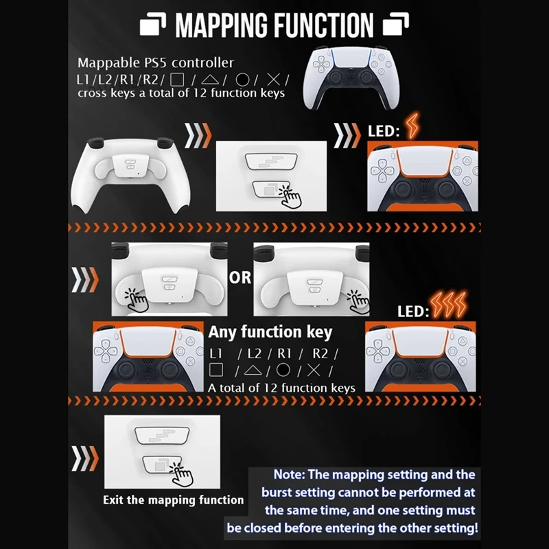 Carte de mise à niveau programmable pour contrôleur PS5, bouton arrière, coque redessinée, mise à niveau des rêves, BDM010, 020/030, nouveau