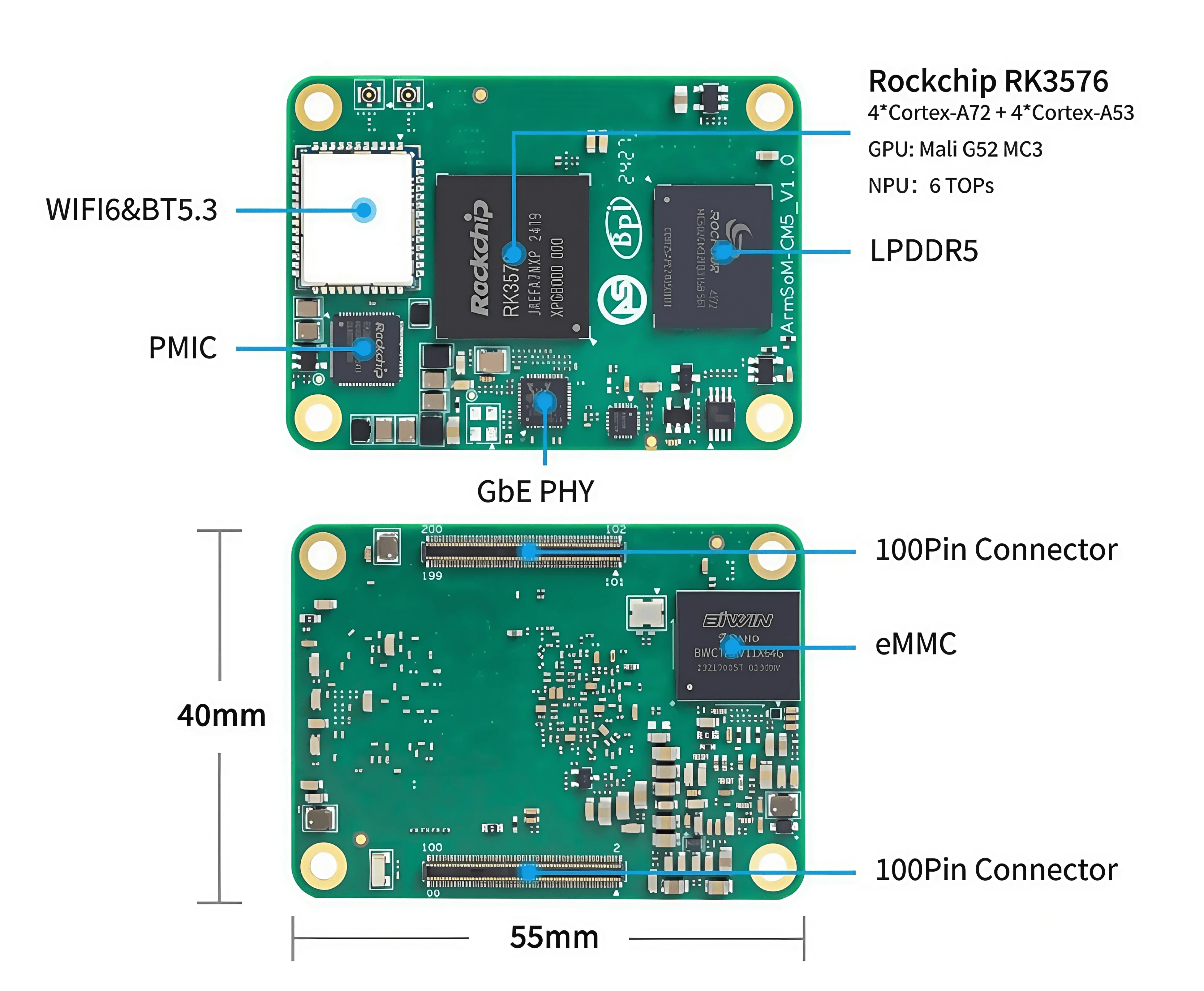 حل رقاقة Banana Pi Bpi-cm5 Pro 8+64g 4+32g Core Board Rockchip Rk3576 #5