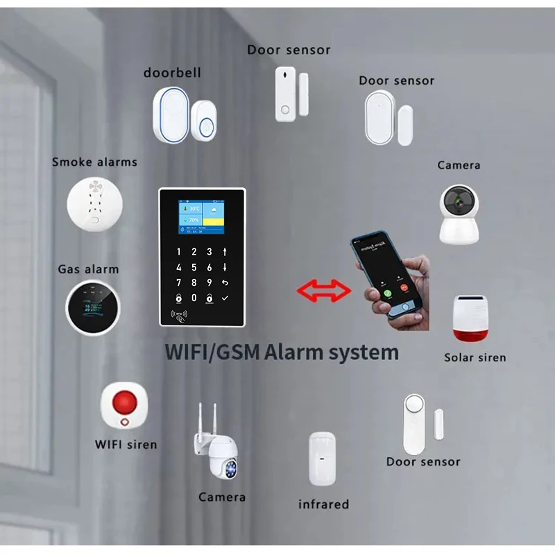 Smart Home Security Alarm System, 4G Sensor de Proteção, Tuya WiFi, 2 em 1 Alarm Host, Kit de Alarme de Segurança