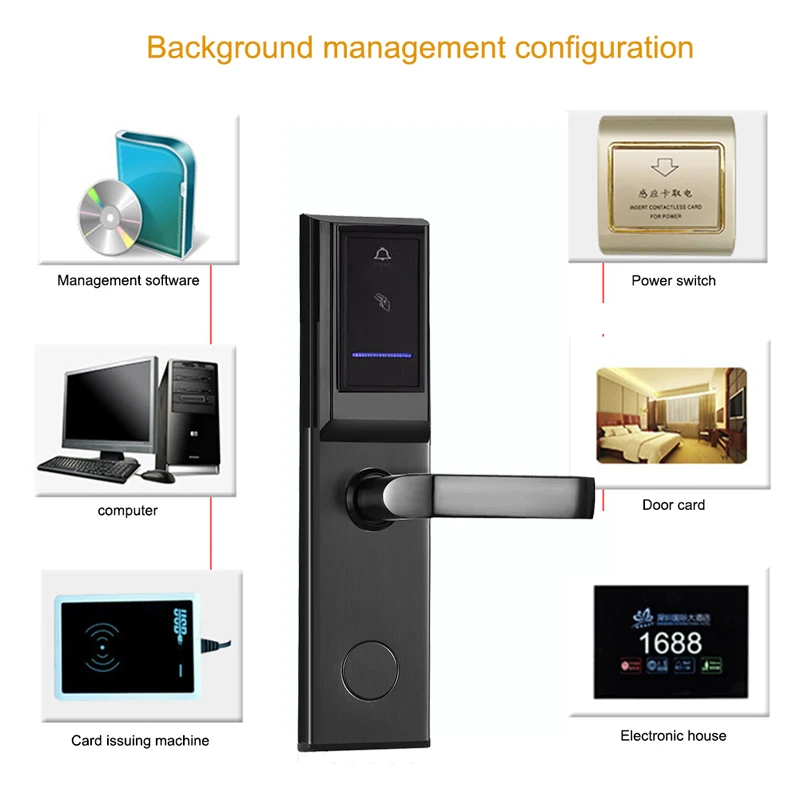 Materiale in acciaio inossidabile Smart Mifare Card Electronic Hotel Lock System all'ingrosso Electronic RF Key Card Door Lock Hotel