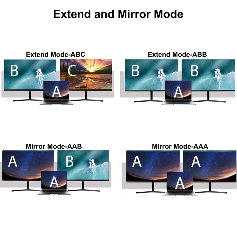 محول USB 3.0 أو USB C إلى - متوافق مع شاشات مزدوجة، محول رسومات فيديو عالمي لـ وABVP #5