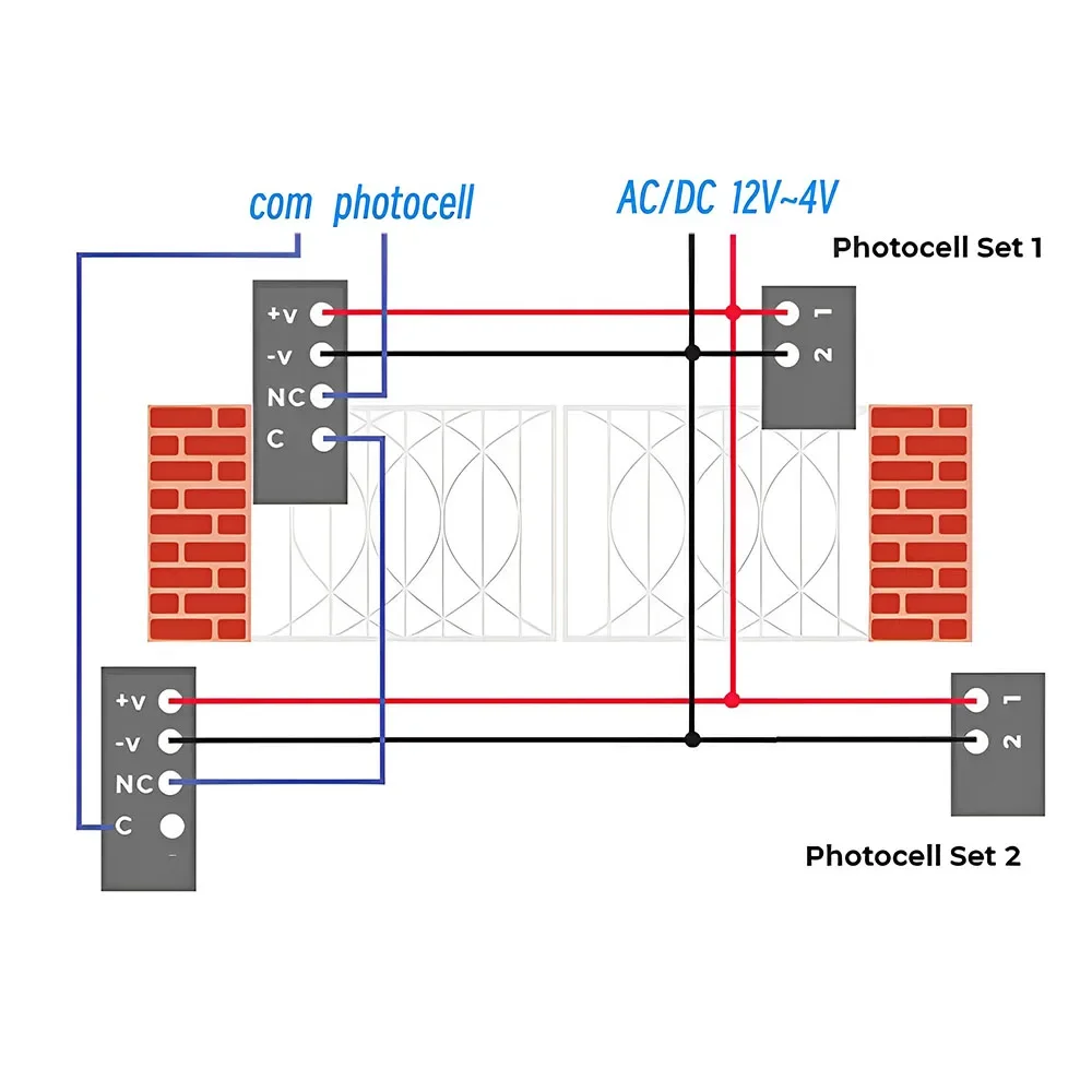 Sliding Door Infrared Photocell Sensor AC DC 12V 24V 2m To 15m Detector Sensor for Sliding Door Gate Door BFT DITEC