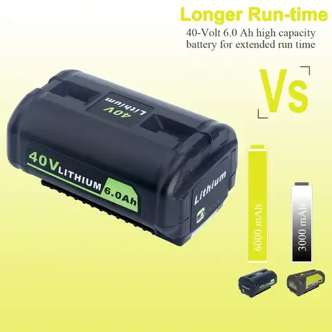 8 best sales 40वी - №8