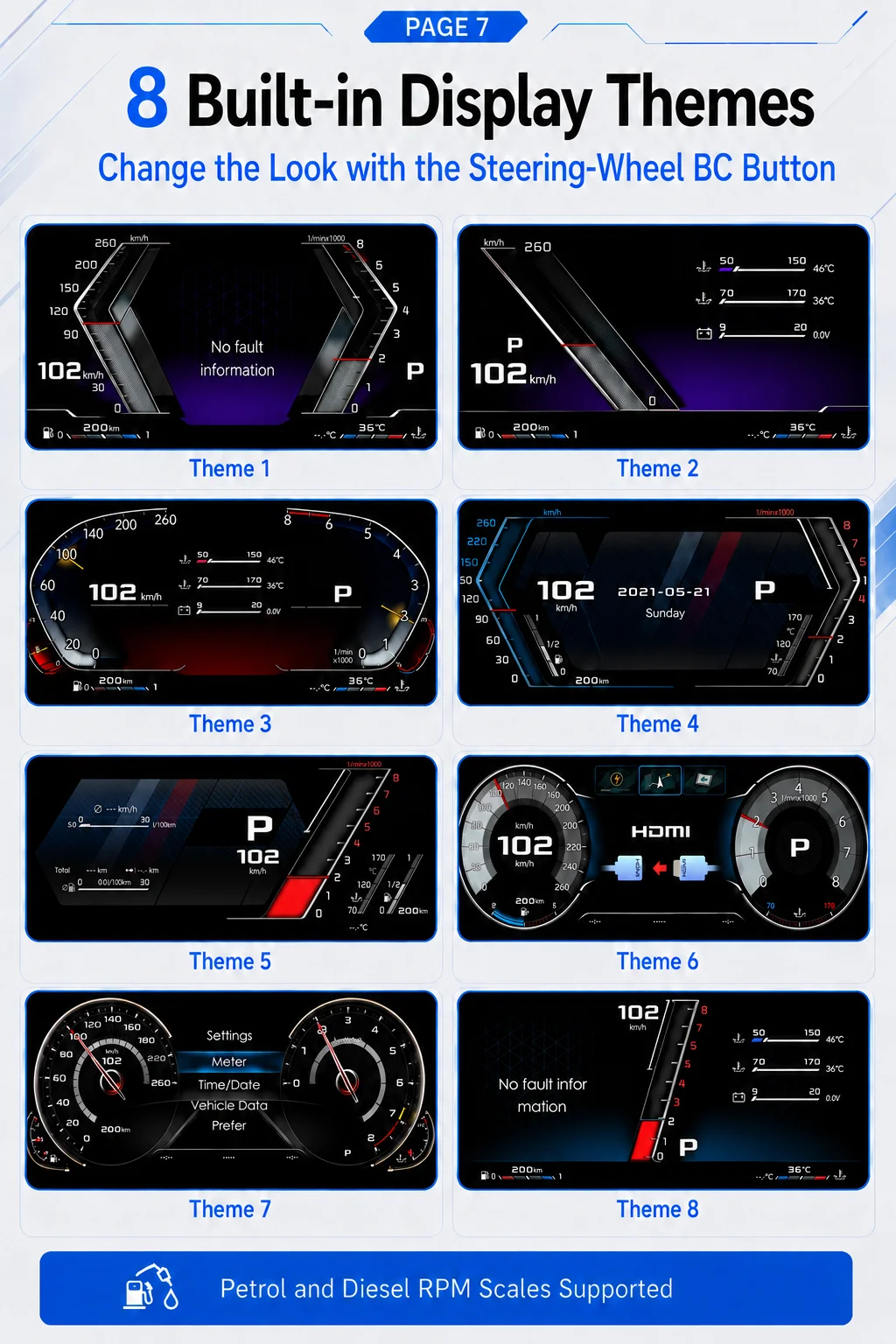 AUTOTOP 11" Digitales Kombiinstrument Virtuelles Cockpit für BMW 3er E90 E91 E92 E93 Coupé Touring Limousine Cabrio 2004-2013, Kabelloses CarPlay Android Auto, HDMI-Ausgang, 1920x720 Linux-Bildschirm, 8 UI-Themen, Originalkilometerstand-Synchronisation, Benzin Diesel, LHD RHD – Detail 7