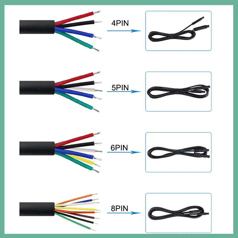4pin 5pin 6pin 8pin Male to Female Copper Cord Car DVR Camera Extension Connector Cables HD Monitor Vehicle Rear View Wire E3