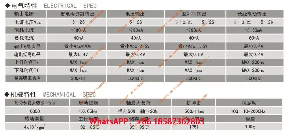 24V Full Increase Encoder HTL Inverted Differential 1024P/R1000 Line OVW6-1024-2MHD