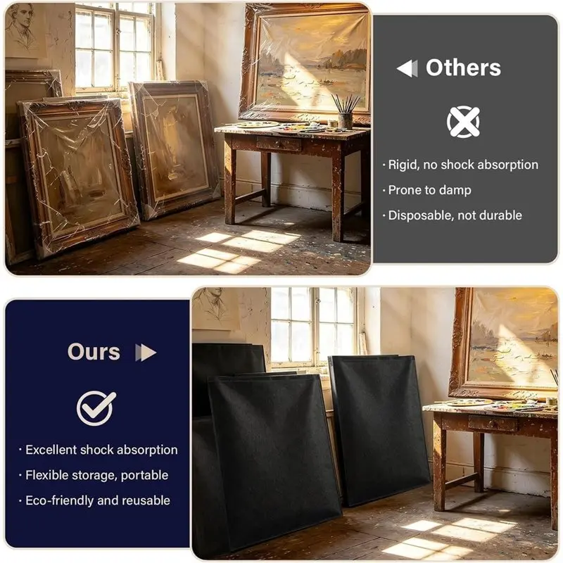 N96R Protective Pouch For Picture Frame Moving Bags 2Pcs Reusable Painting Frames Protector For Camping Home Travel