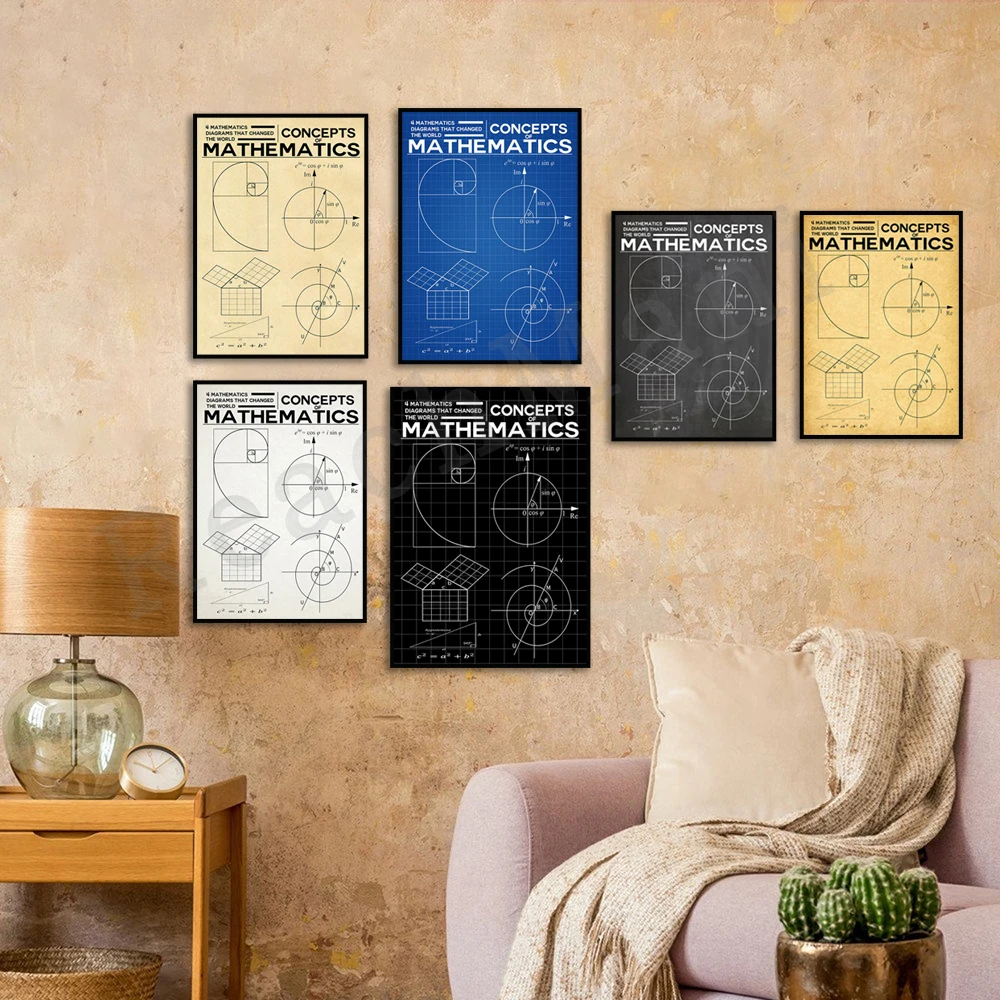 Invention of tea, brewing tea, tea room decoration tea kitchen printing tea patent poster