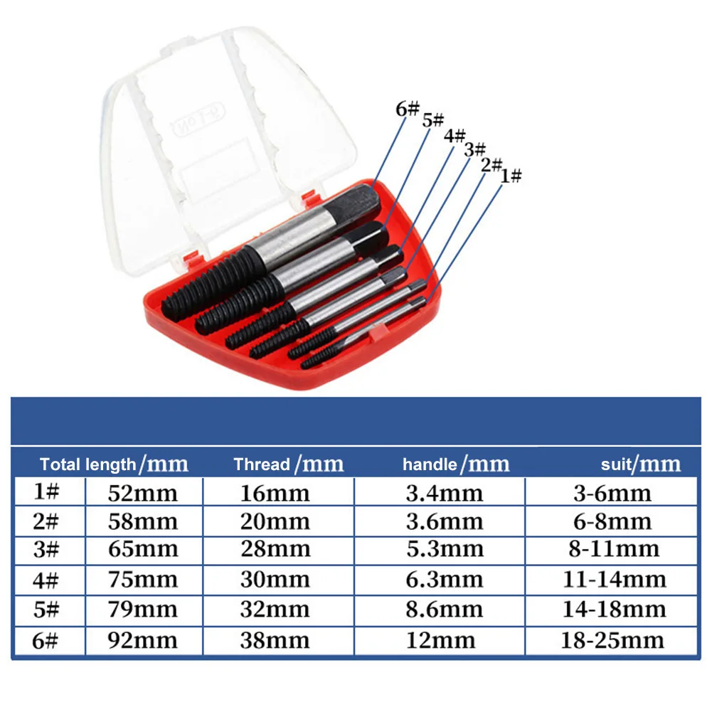 Extractor de tornillos rotos, 5 uds., Extractor de tornillos dañados, broca para tornillos de cabeza pelada, tuercas, pernos, herramientas manuales