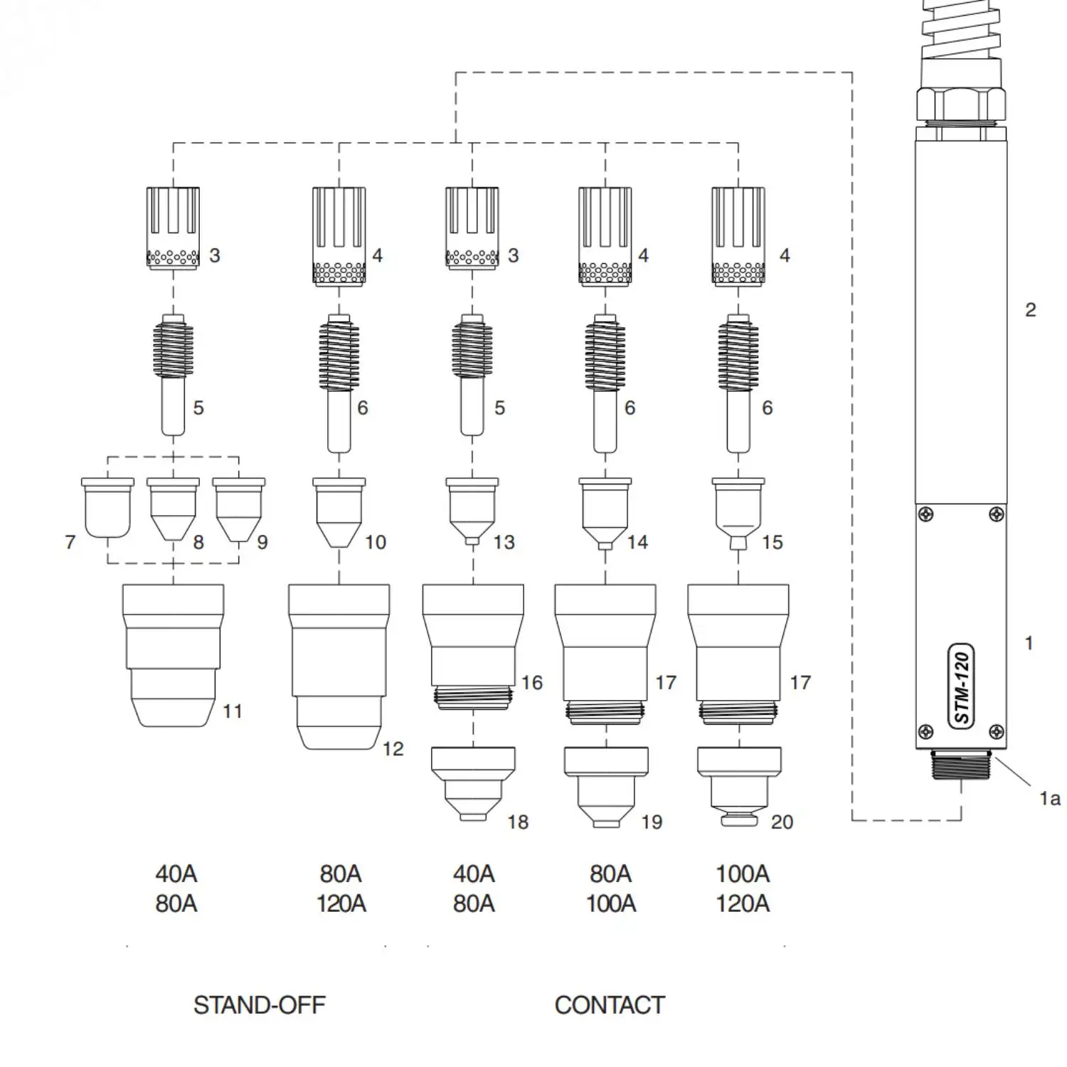 プラズマ切断電極,51402 51403 51404 51408 52675 52676 PTM-120,5ノズルチップ,PTS-120M STM-120 ST-120 IPT-120