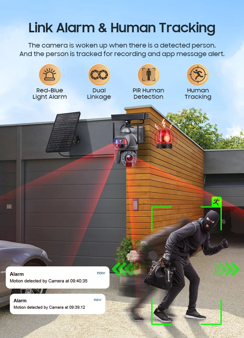 SHIWOJIA 36X ZOOM 12MP 4G SIM Solar Camera Outdoor 360° Wireless WIFI Battery Security Cameras with Solar Panel PIR Night Vision