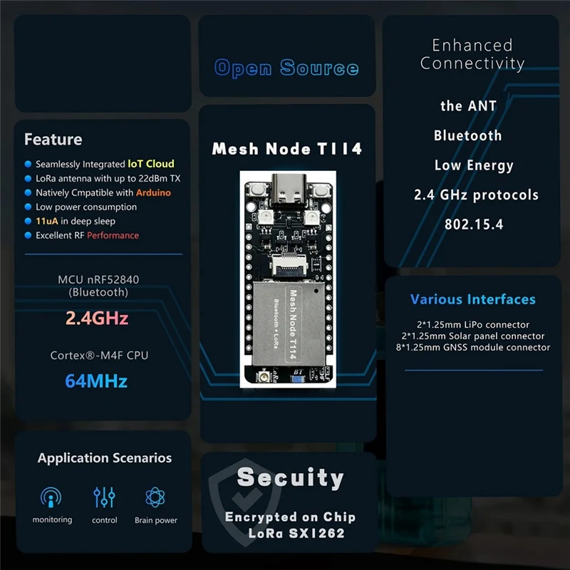 جديد شبكة عقدة T114 Mehtastic المقتفي NRF52840 SX1262 Lorawan تحديد المواقع Devboard Nordic NRF52480 SX1262 Lorawan 470-510Mhz