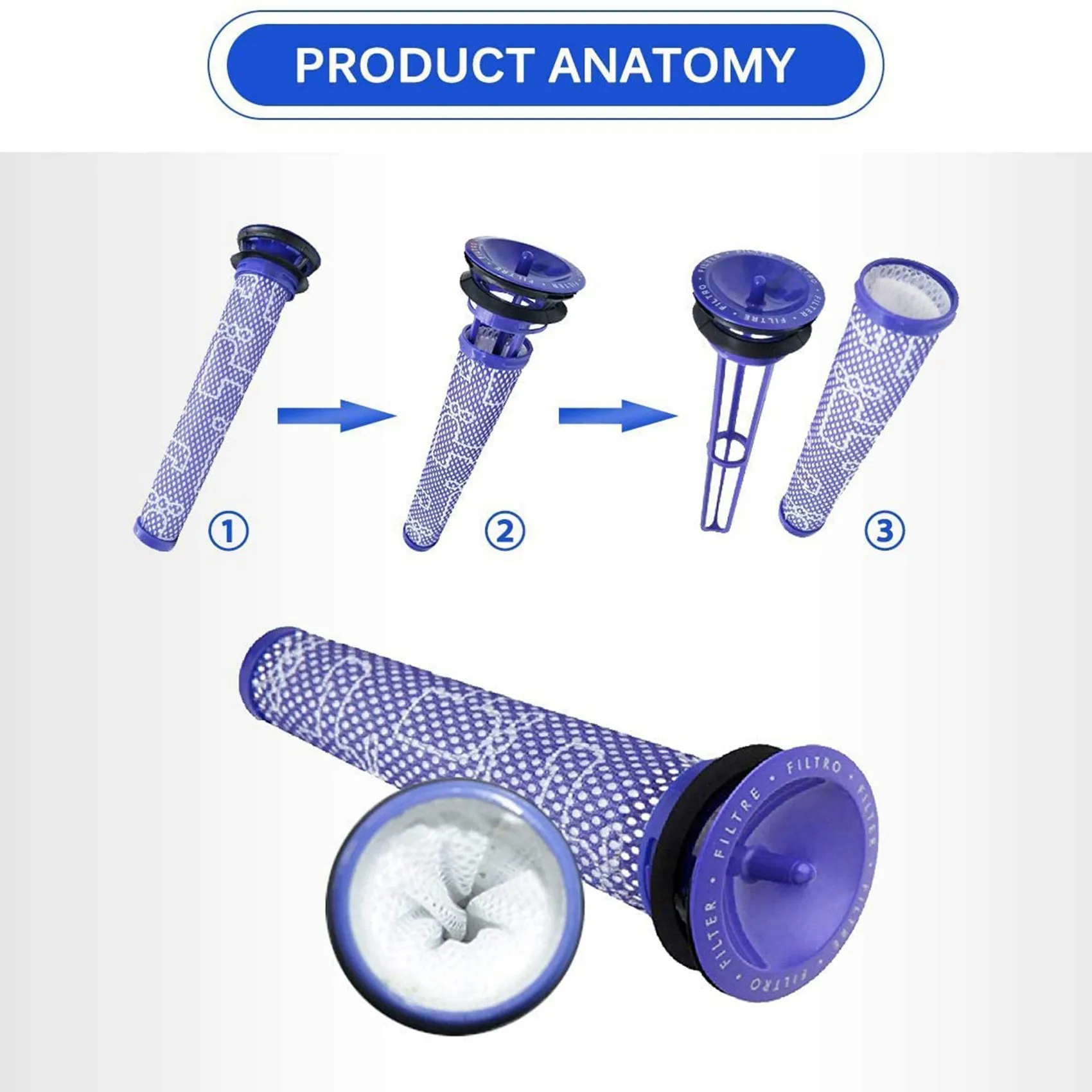 فلتر دايسون DC58 DC59 DC61 DC62 V7 V8، فلتر ما قبل وبعد لقطع غيار فلتر مكنسة دايسون الكهربائية