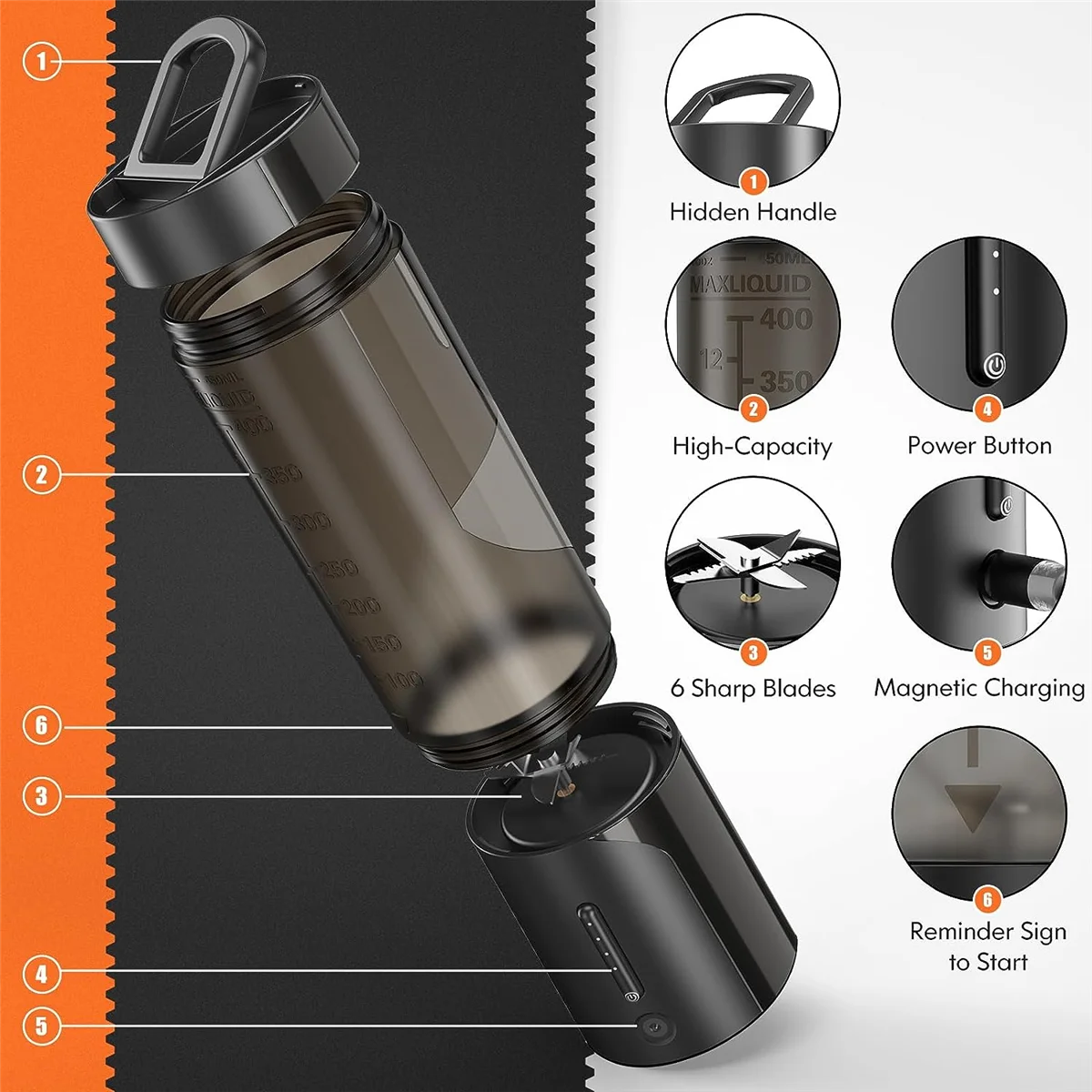 Портативный блендер, блендер персонального размера для коктейлей, 6 сверхострых лезвий, 16 унций, USB, перезаряжаемый, черный