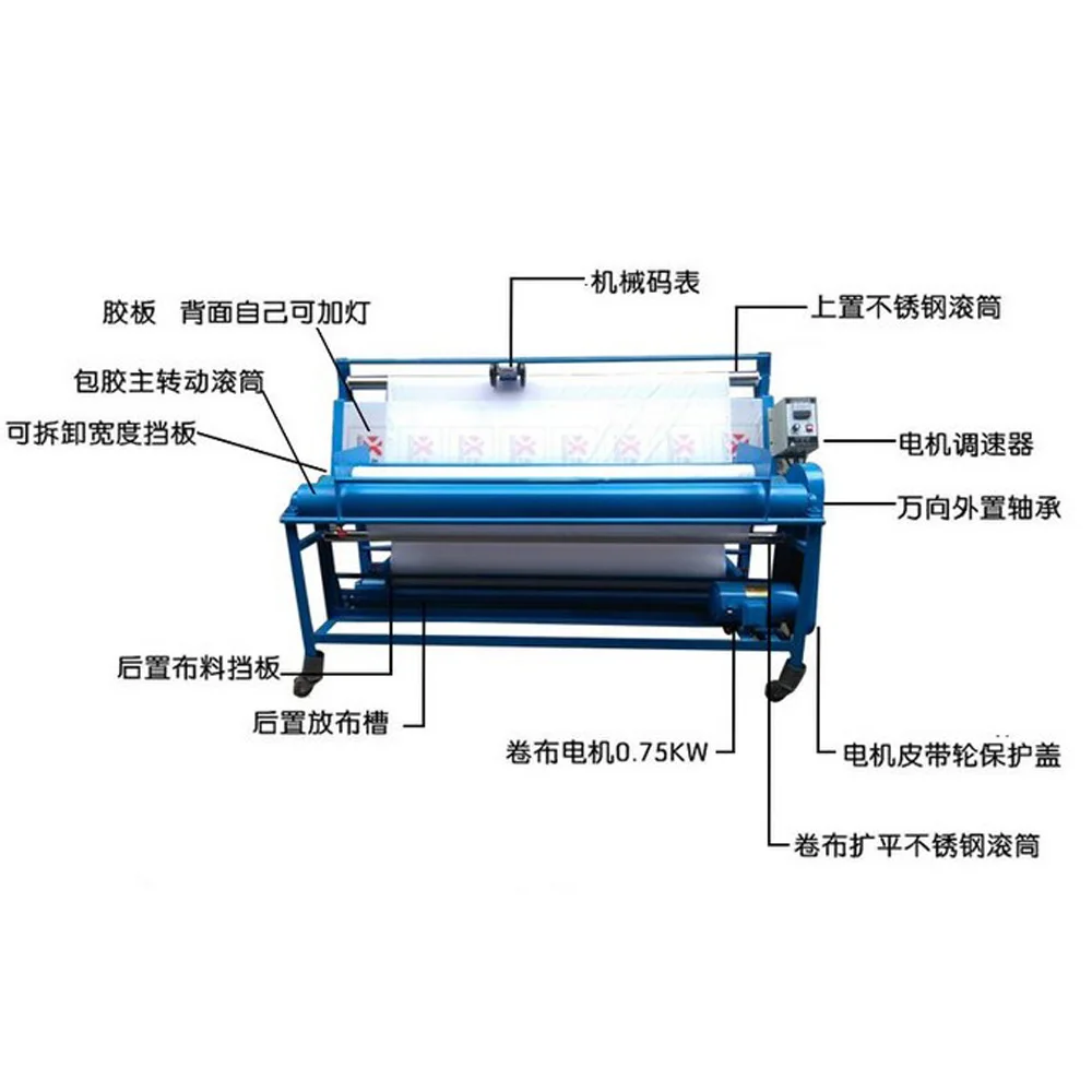 1500-2400 Width Wallpaper Rolling Machine  / Industrial Electric Plastic Roll Fabric Cutting Machine With Light Inspection