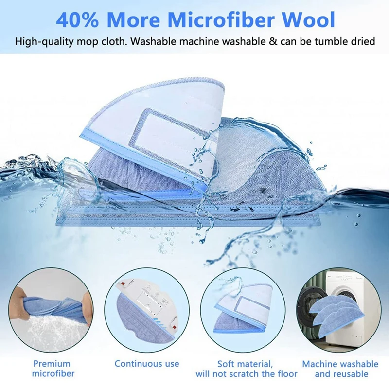 For Roborock S7 S7 Plus S7 Maxv S7 Maxv S7 Maxv Ultra Vacuum Cleaner Replacement Parts Brush Filter Mops