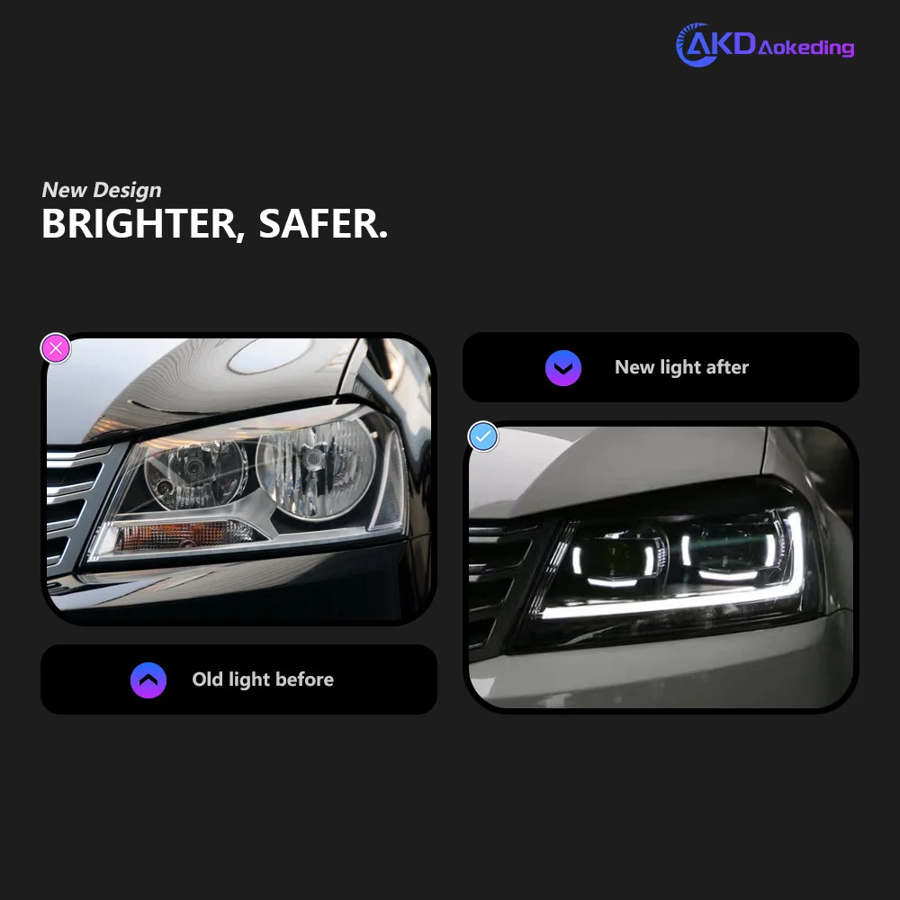 Car Lights For VW Passat B7 Headlight Projector Magotan Dynamic Signal Head Lamp LED Headlights Drl Lens Automotive Accessories