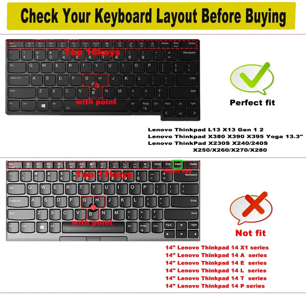 For 13.3 Lenovo Thinkpad X13 Gen 3 2 1 / X13 Yoga Gen 3 2 1 / Thinkpad X395 X390 X380 TPU Laptop Keyboard Cover