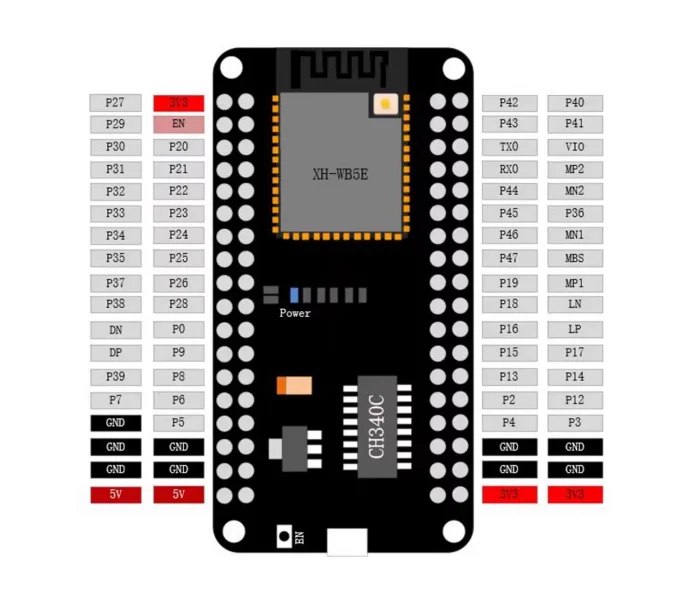 Il modulo Bluetooth WiFi con chip BK7258 supporta la scheda di sviluppo Arduino NiceMCU WB5E