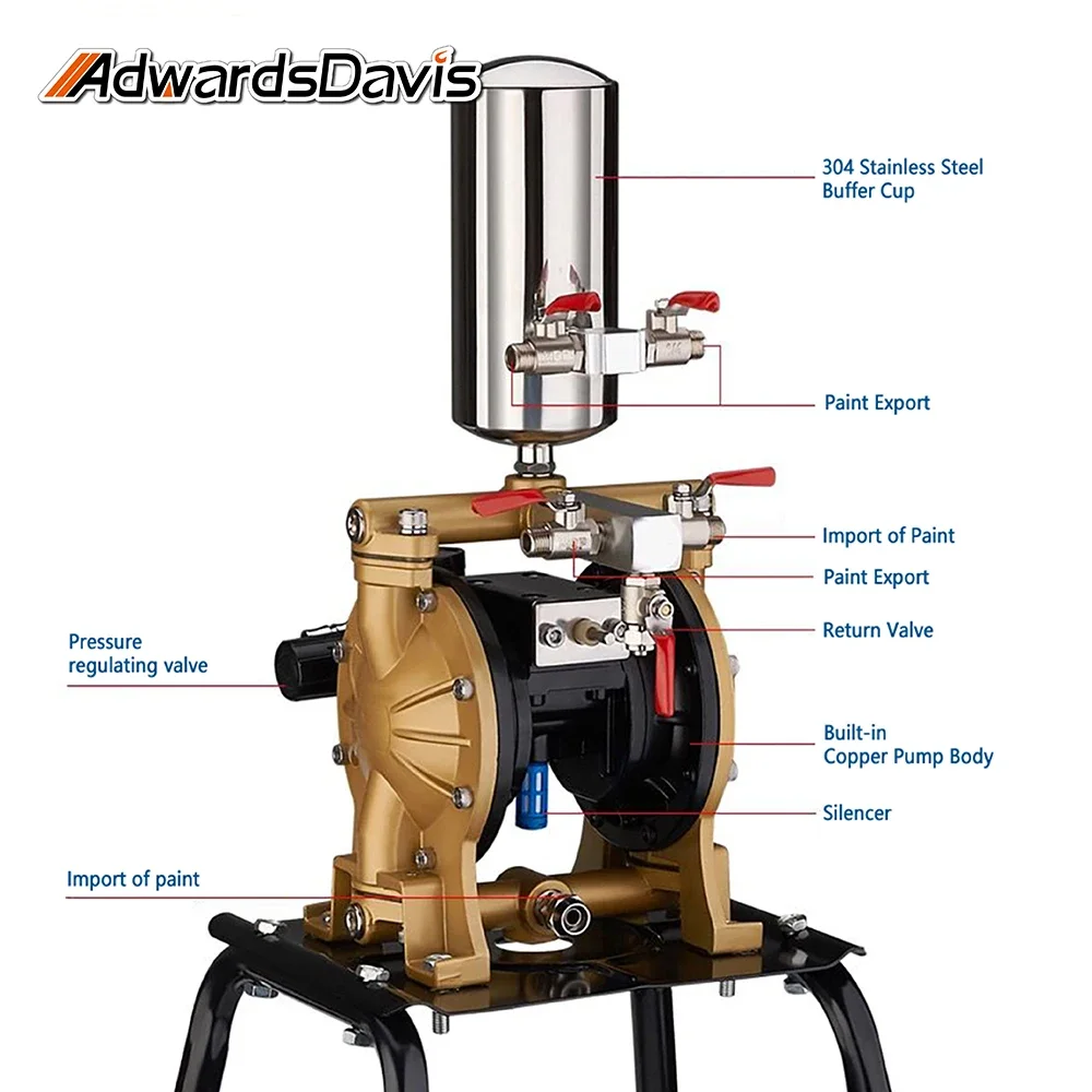 Imagem -03 - Bomba de Diafragma Pneumática de Alta Potência Resistente à Corrosão Pistola Pintura Automática Ferramentas Correspondentes A15 Aço Inoxidável