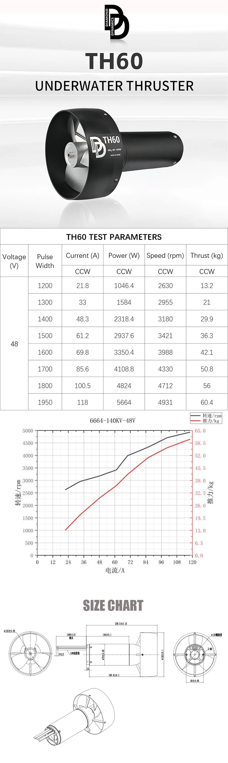 DD Unterwasser-Thruster! TH 6 TH12 TH60 Wasserdichter Motor – 6kg-60kg Schub, 300W-5600W, 3291 U/min-4931 U/min, 50M Tiefe – Detail 4