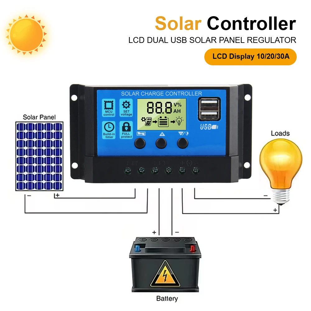 เครื่องควบคุมแบตเตอรี่พลังงานแสงอาทิตย์แบบ USB คู่30A 10A 20A 12V 24V ตัวควบคุม MPPT อุปกรณ์เสริมจอแสดงผล LCD อุปกรณ์ตกแต่งบ้าน