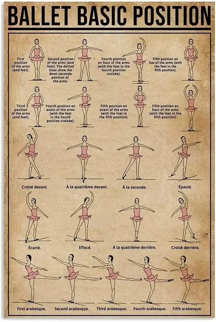 Letreros Metálicos con Diseño de Posiciones Básicas de Ballet para Oficina, Dormitorio, Sala de Estar, Baño, Garaje, Cafetería, Cocina