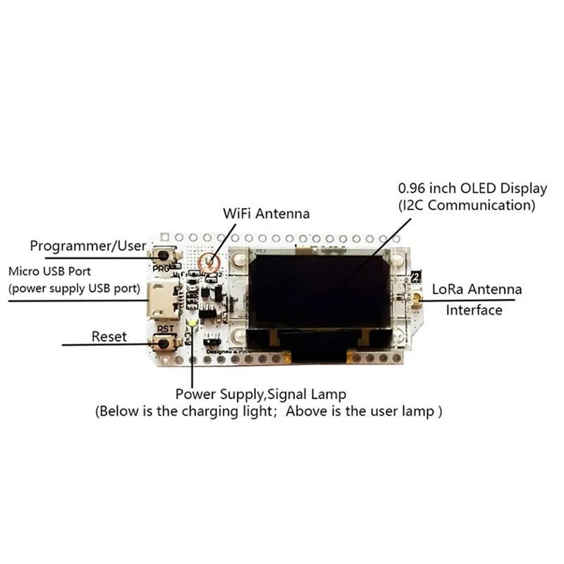 Heltec WiFi LoRa 32 V3 Dev-board with SX1262 ESP32 LORA node with OLED Display wireless shell stick lora gateway wifi BLE node