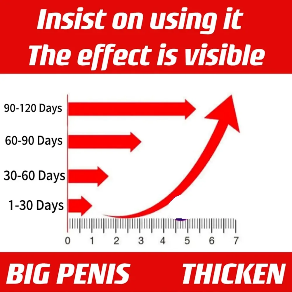 Penis Enlargement Oil Enhanced Sexual Ability Penis Thickening Oil Increase Growth For Man Big Dick Massag Essential Oils