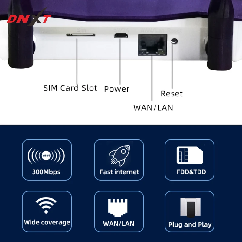DNXT B818 300Mbps Wireless Modem 3G 4G Wifi Router Hotspot LTE Wi-Fi External 4 Antenna Networking WAN/LAN Sim Card Modem